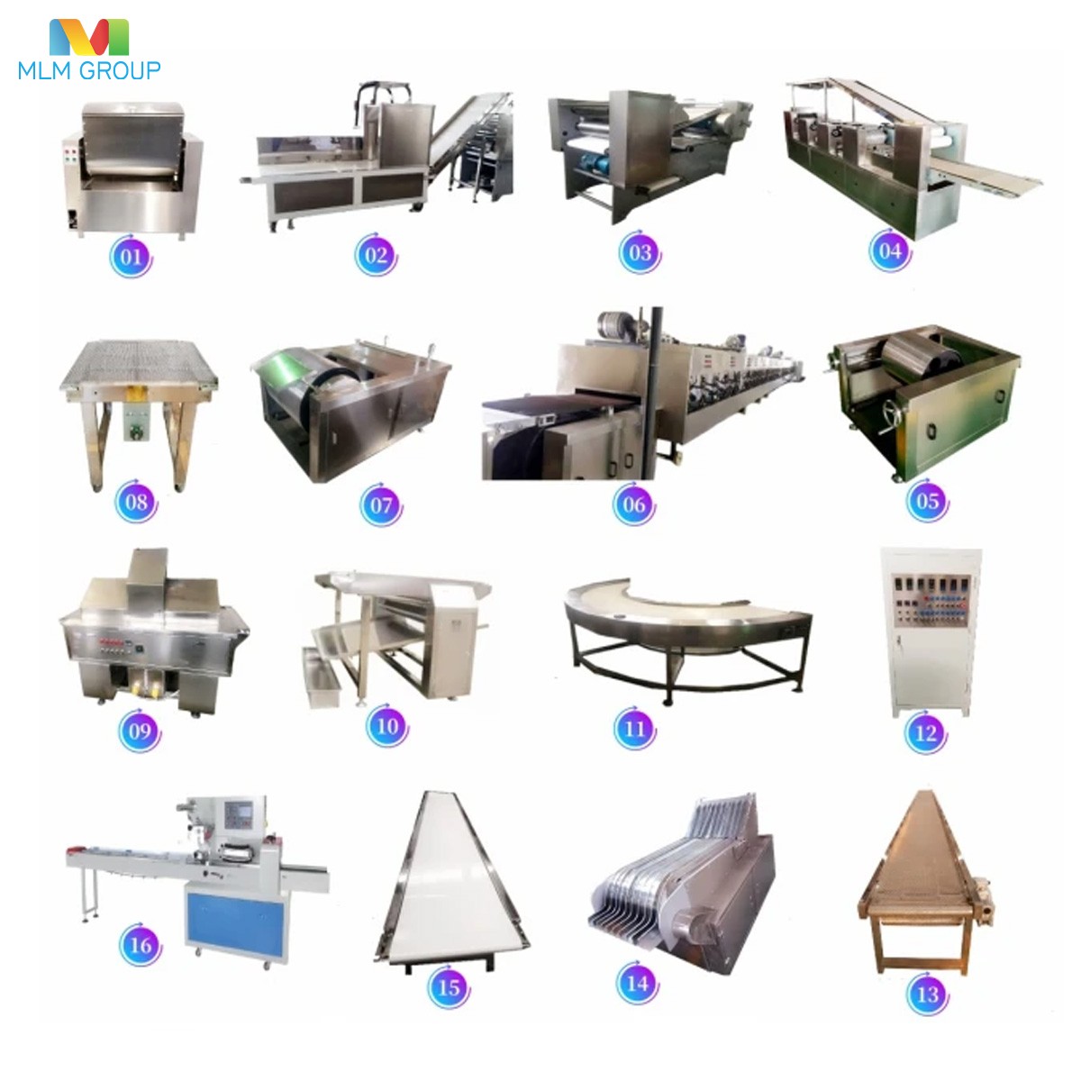 Soda Biscuit Production Line